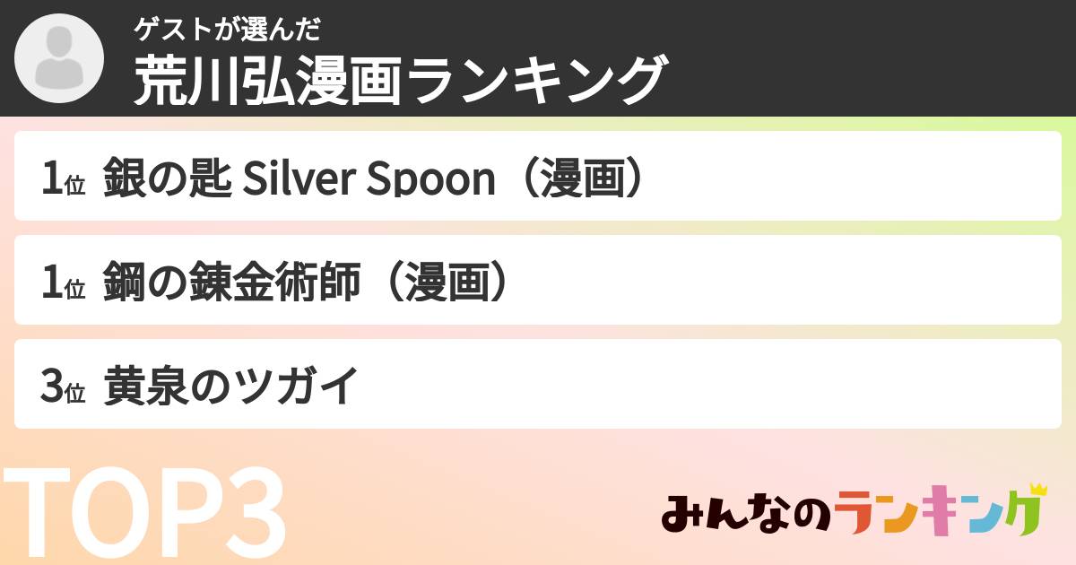ゲストさんの「荒川弘漫画ランキング」
