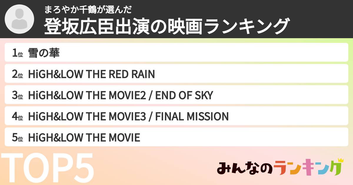 まろやか千鶴さんの「登坂広臣出演の映画ランキング」