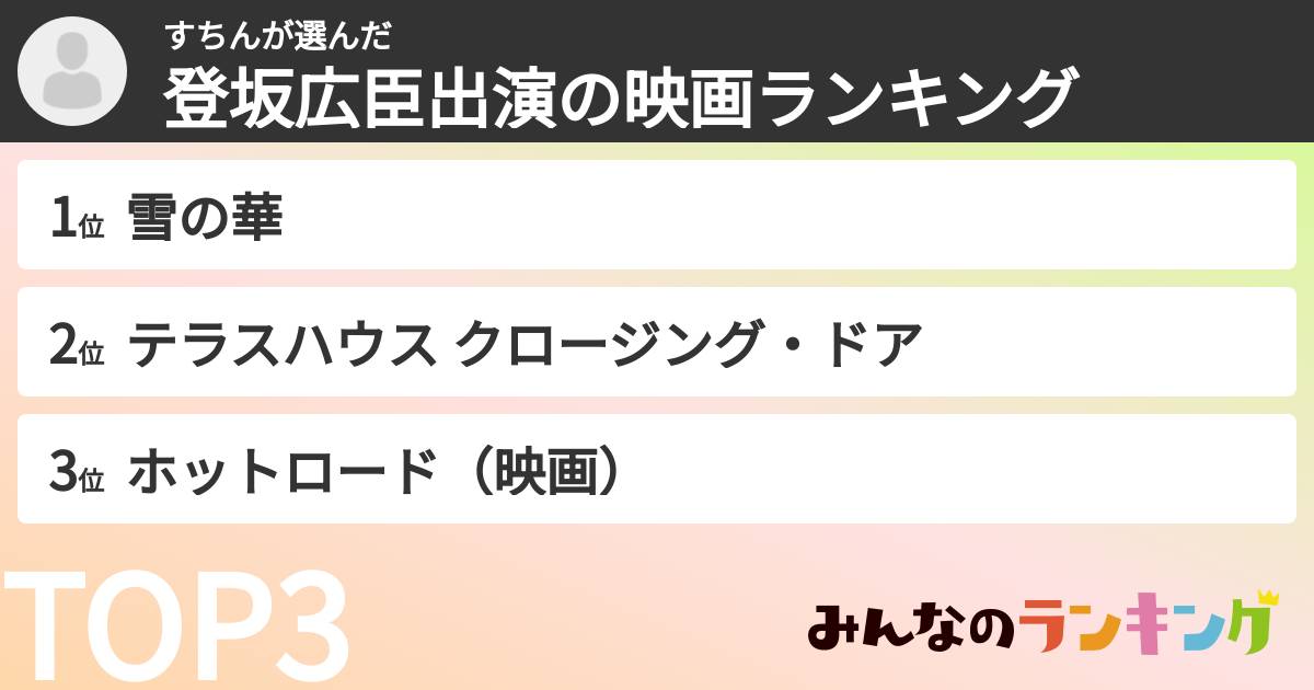 すちんさんの「登坂広臣出演の映画ランキング」