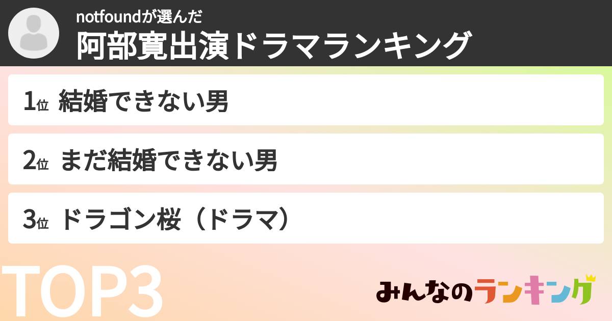 notfoundさんの「阿部寛出演ドラマランキング」