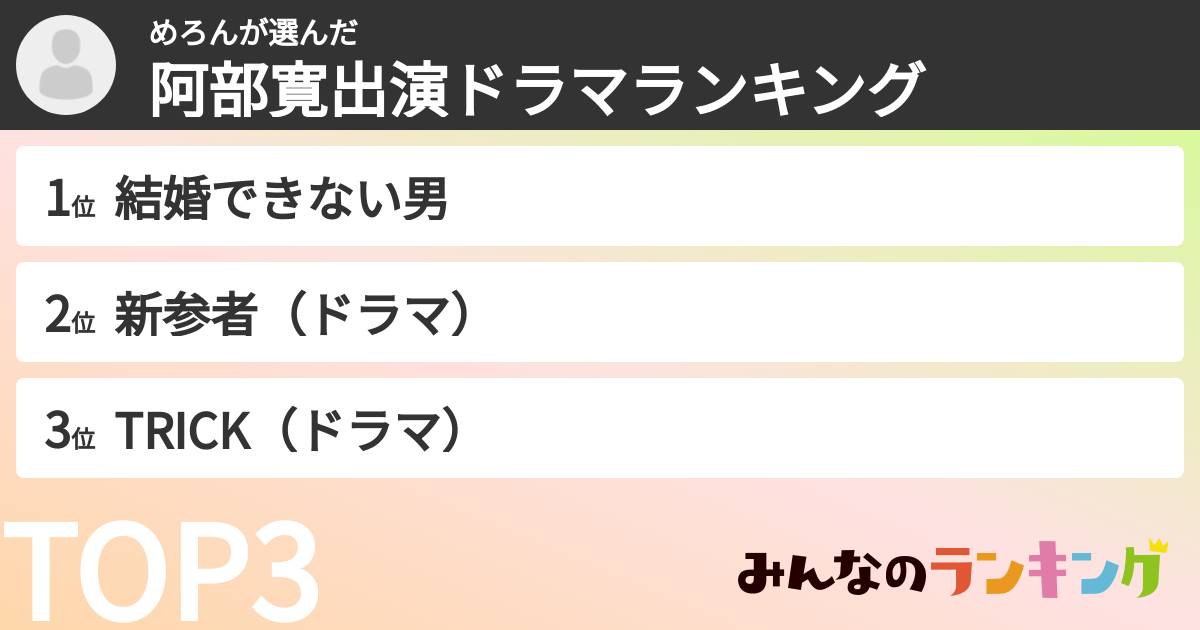 めろんさんの「阿部寛出演ドラマランキング」
