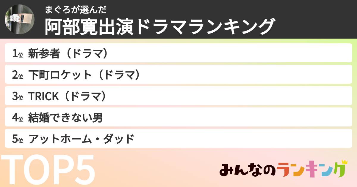 まぐろさんの「阿部寛出演ドラマランキング」