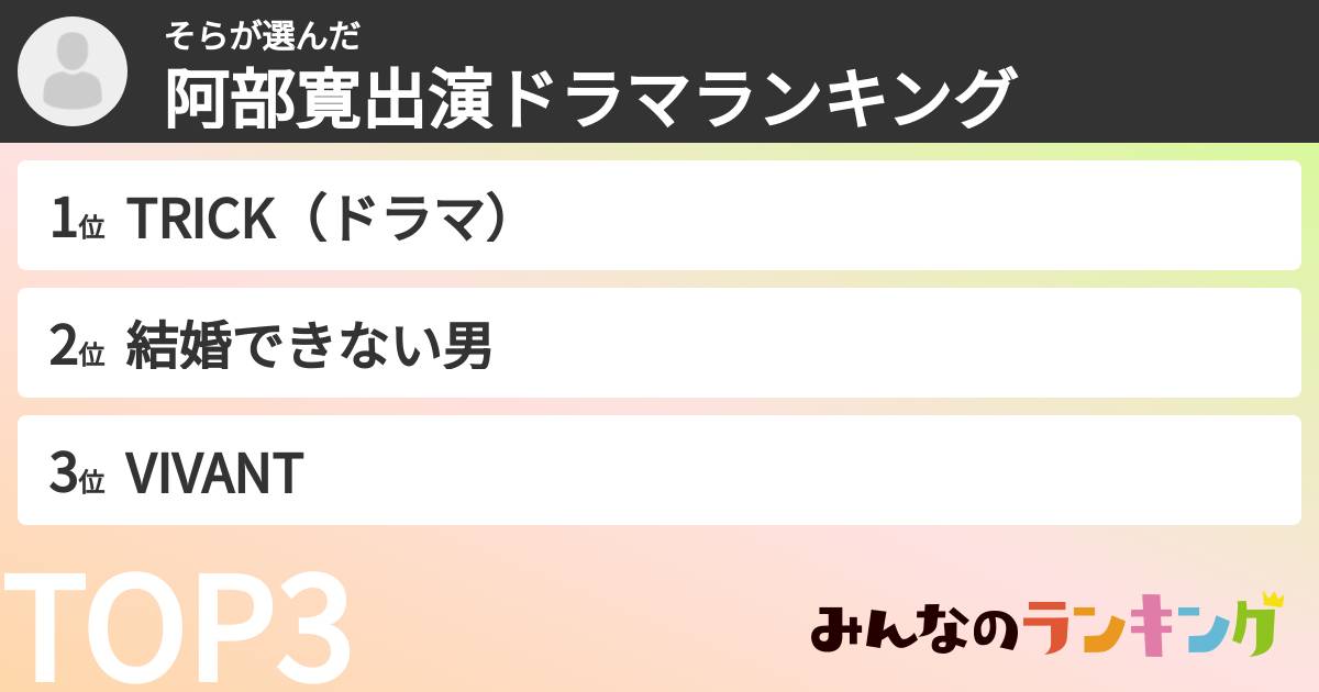 そらさんの「阿部寛出演ドラマランキング」