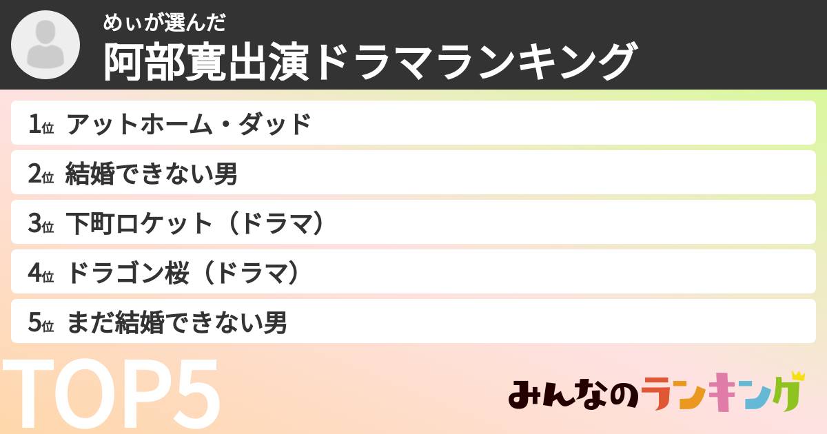 めぃさんの「阿部寛出演ドラマランキング」