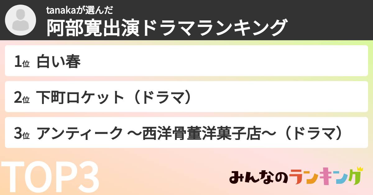 tanakaさんの「阿部寛出演ドラマランキング」