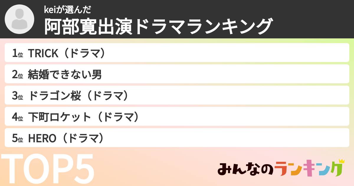 keiさんの「阿部寛出演ドラマランキング」