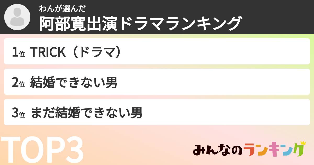 わんさんの「阿部寛出演ドラマランキング」