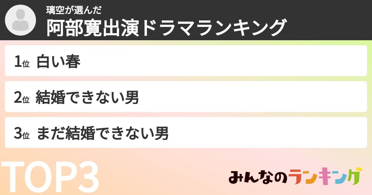 璃空さんの「阿部寛出演ドラマランキング」