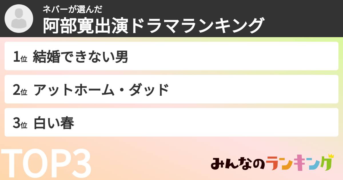 ネバーさんの「阿部寛出演ドラマランキング」
