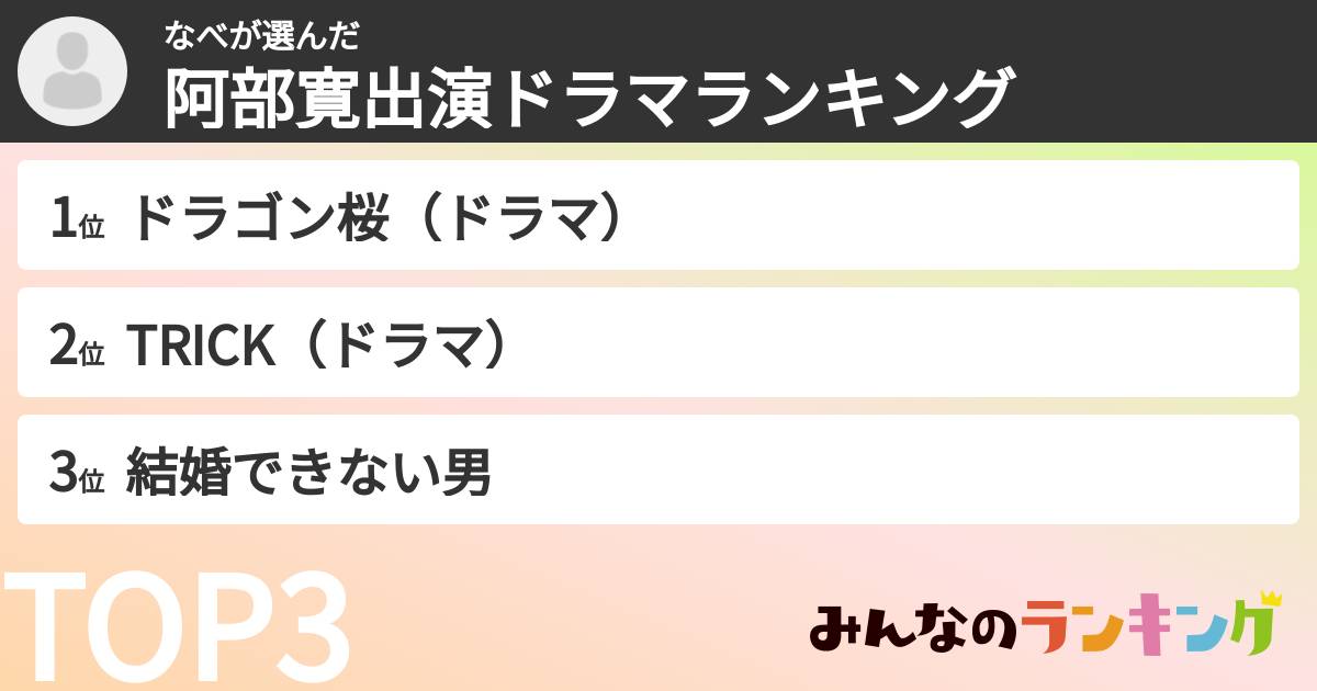 なべさんの「阿部寛出演ドラマランキング」