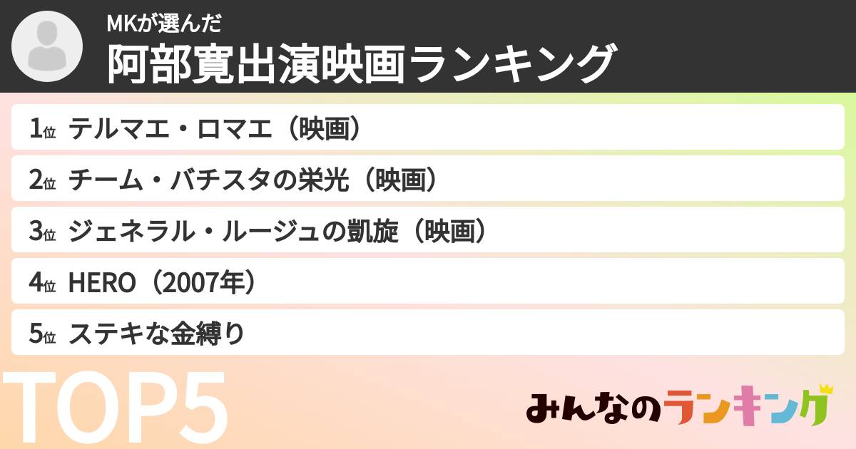MKさんの「阿部寛出演映画ランキング」
