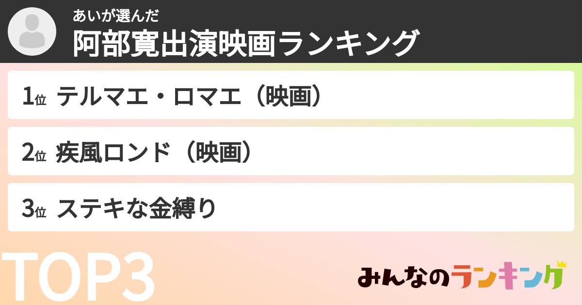 あいさんの「阿部寛出演映画ランキング」