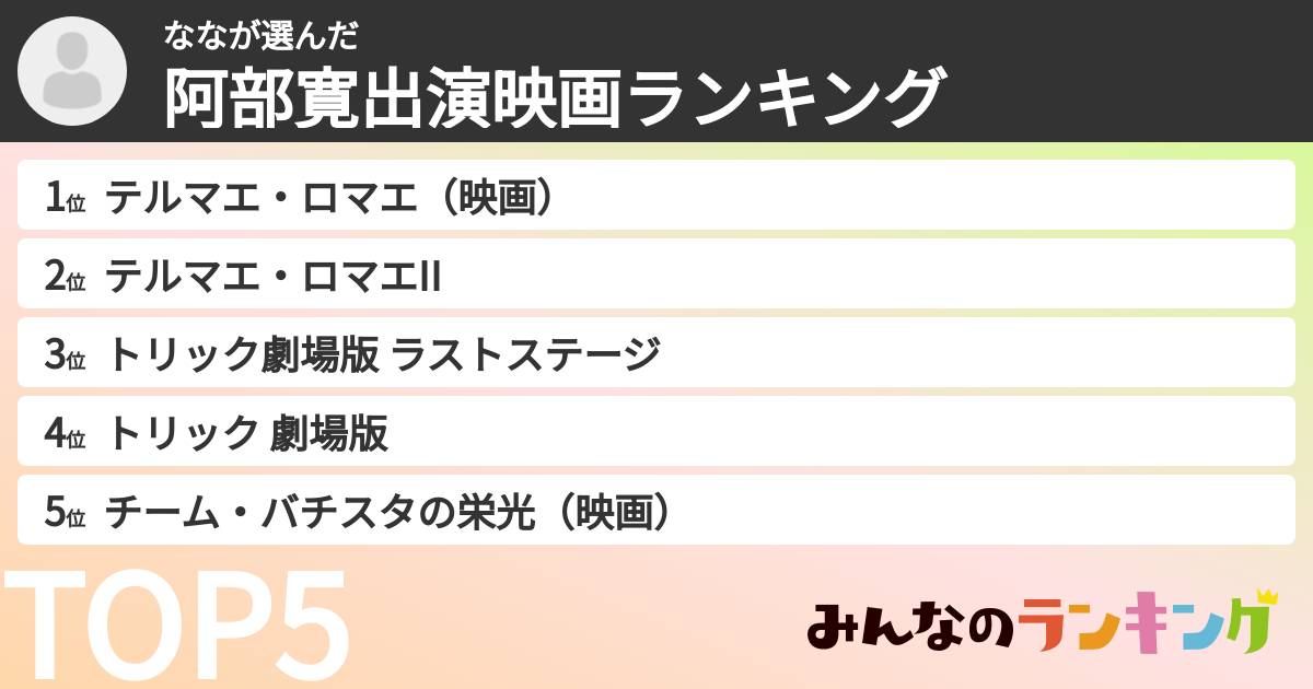 ななさんの「阿部寛出演映画ランキング」