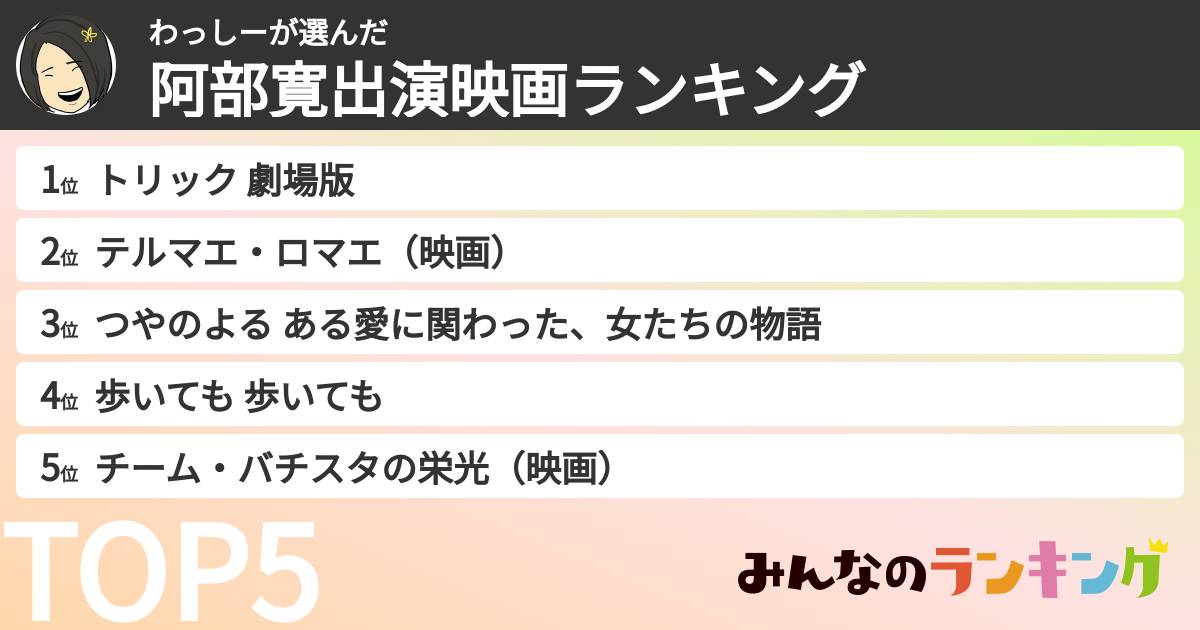 わっしーさんの「阿部寛出演映画ランキング」