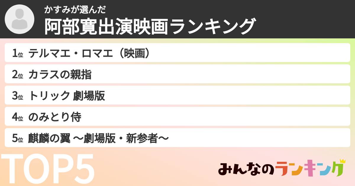 かすみさんの「阿部寛出演映画ランキング」