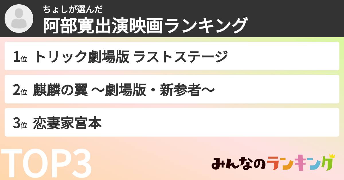 ちょしさんの「阿部寛出演映画ランキング」