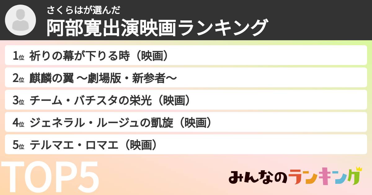 さくらはさんの「阿部寛出演映画ランキング」