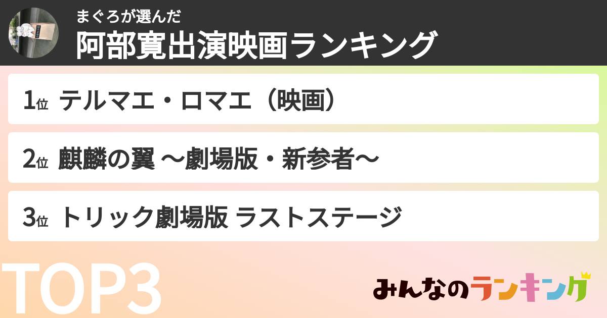 まぐろさんの「阿部寛出演映画ランキング」