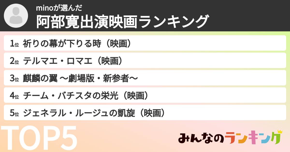 minoさんの「阿部寛出演映画ランキング」