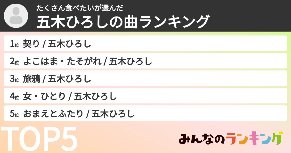 たくさん食べたいさんの「五木ひろしの曲ランキング」