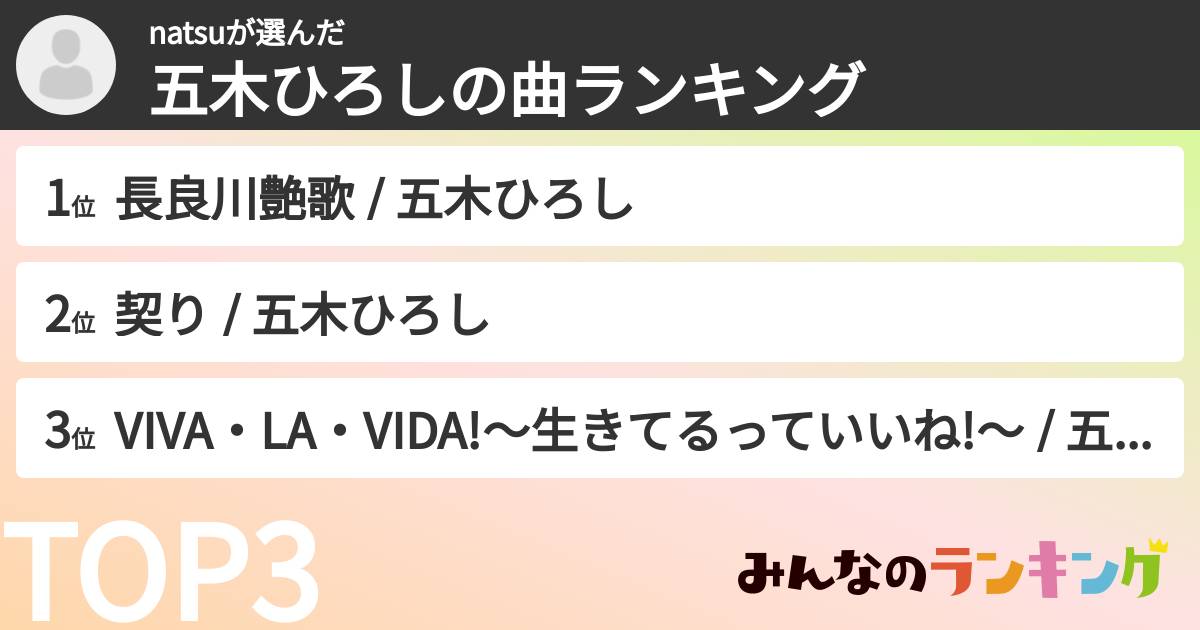 natsuさんの「五木ひろしの曲ランキング」