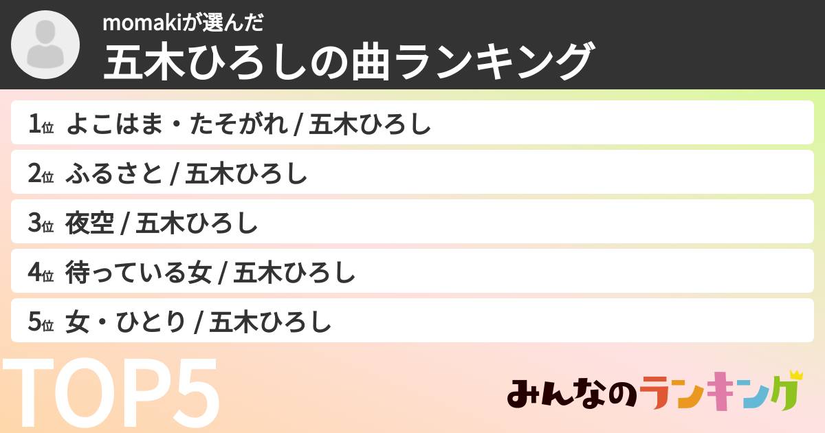 momakiさんの「五木ひろしの曲ランキング」