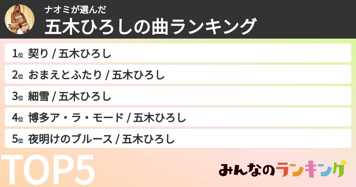 ナオミさんの「五木ひろしの曲ランキング」