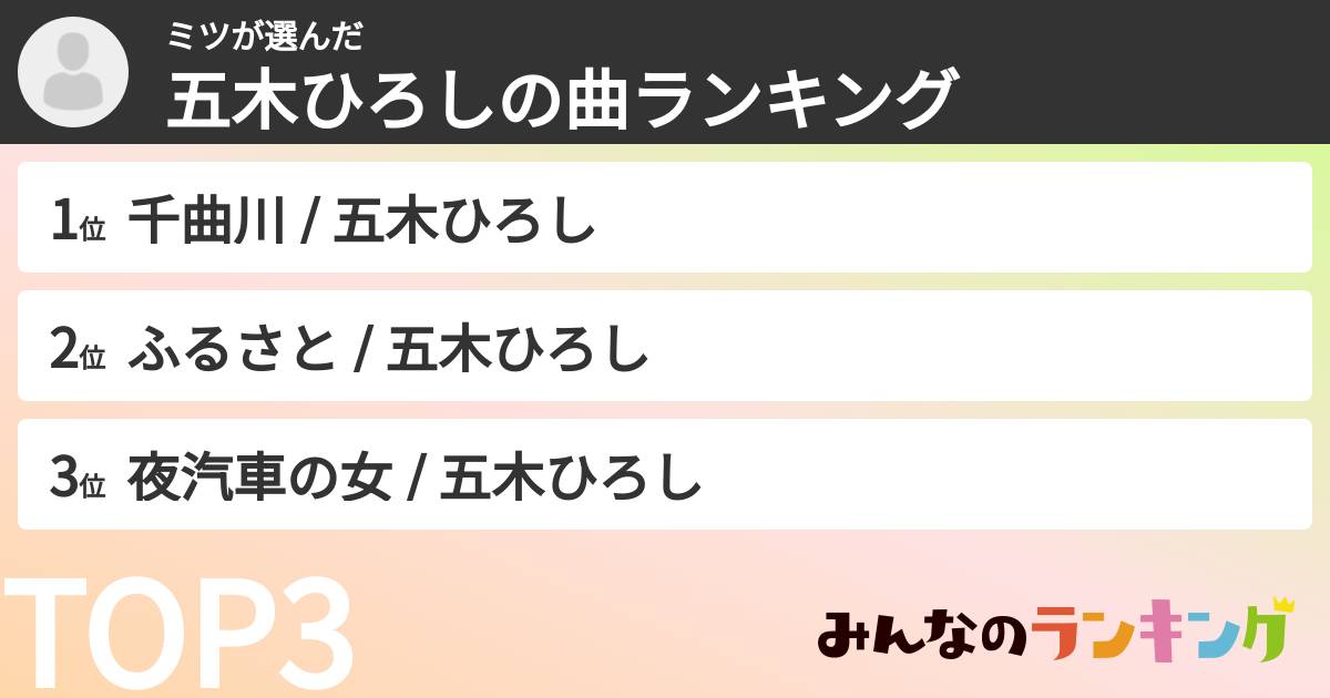 ミツさんの「五木ひろしの曲ランキング」