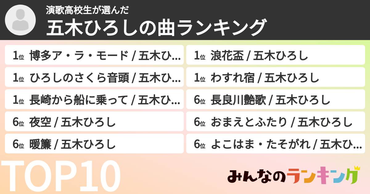 演歌高校生さんの「五木ひろしの曲ランキング」