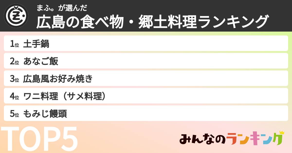 まふ。さんの「広島の食べ物・郷土料理ランキング」