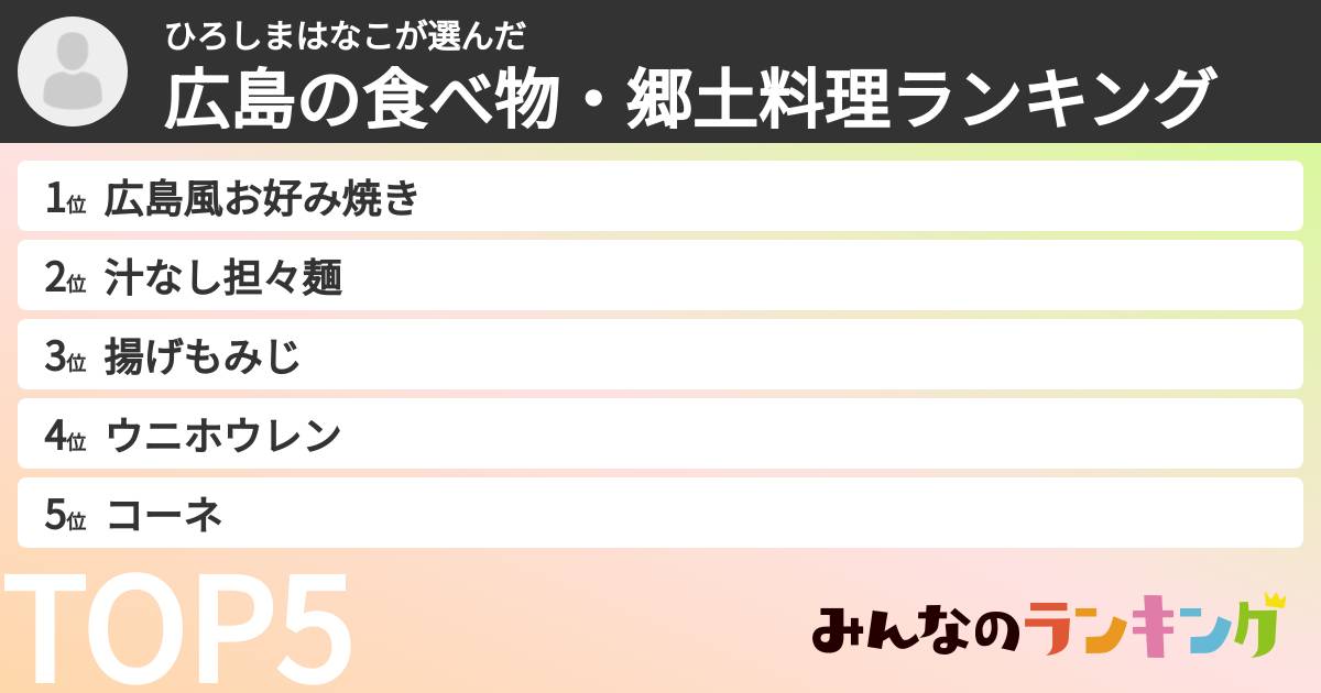ひろしまはなこさんの「広島の食べ物・郷土料理ランキング」
