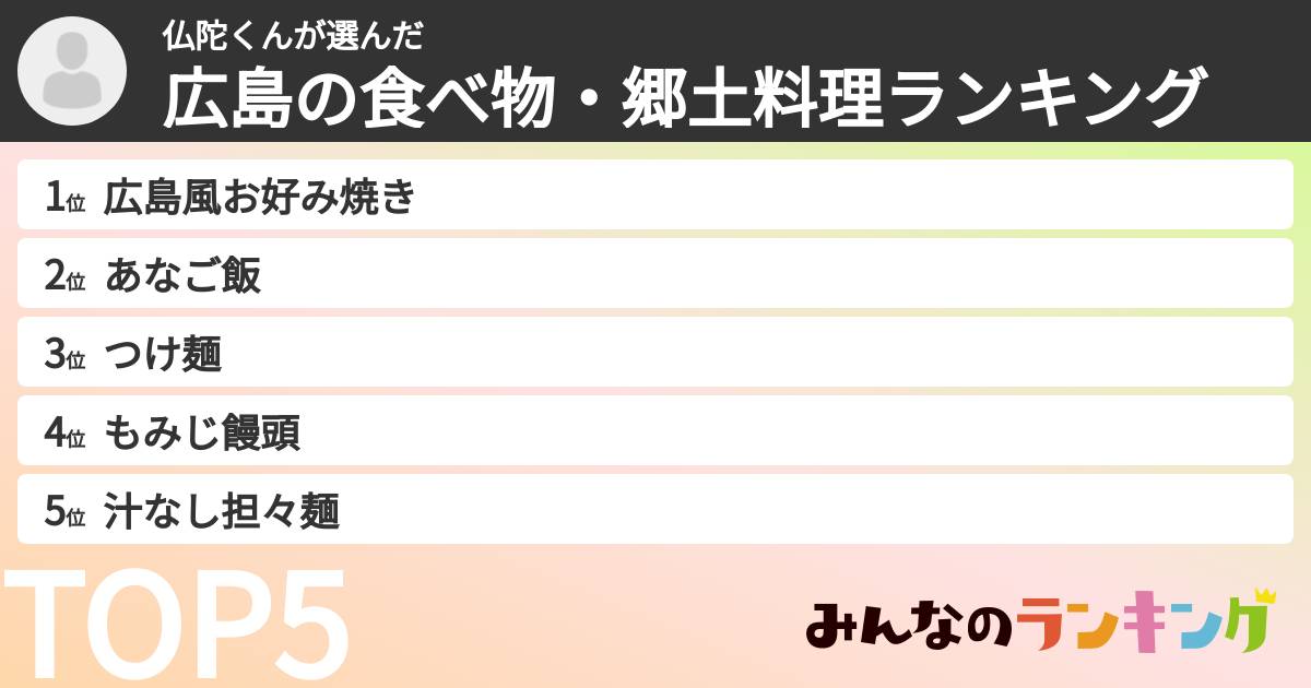 仏陀くんさんの「広島の食べ物・郷土料理ランキング」