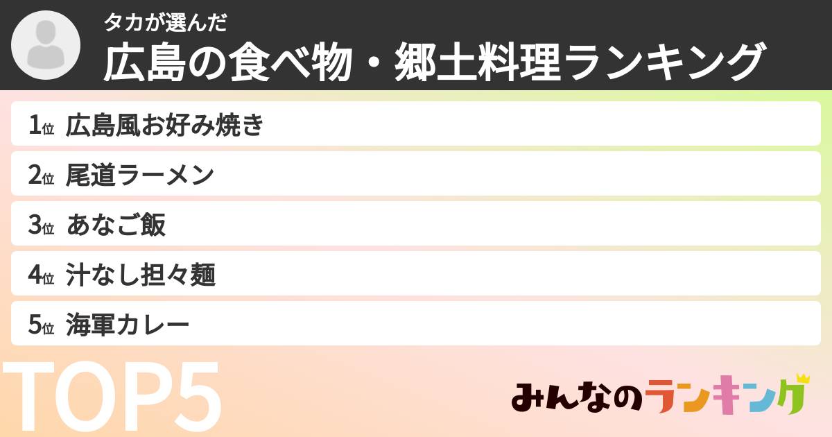 タカさんの「広島の食べ物・郷土料理ランキング」