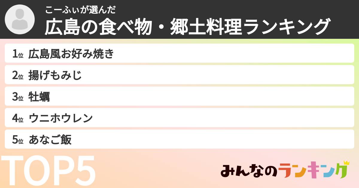 こーふぃさんの「広島の食べ物・郷土料理ランキング」