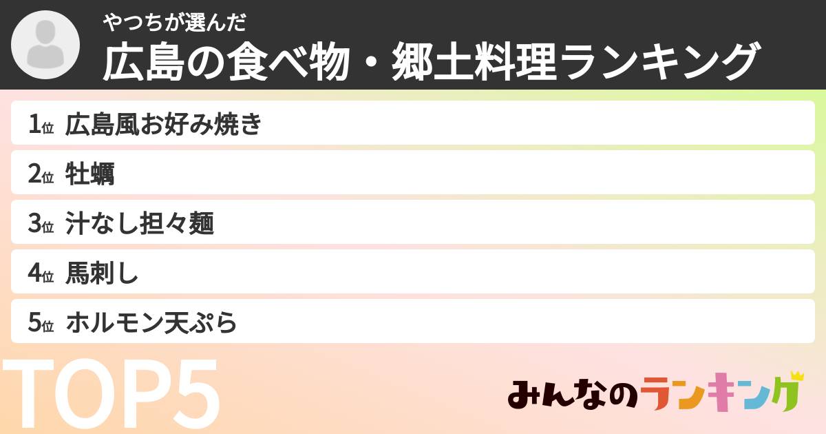 やつちさんの「広島の食べ物・郷土料理ランキング」