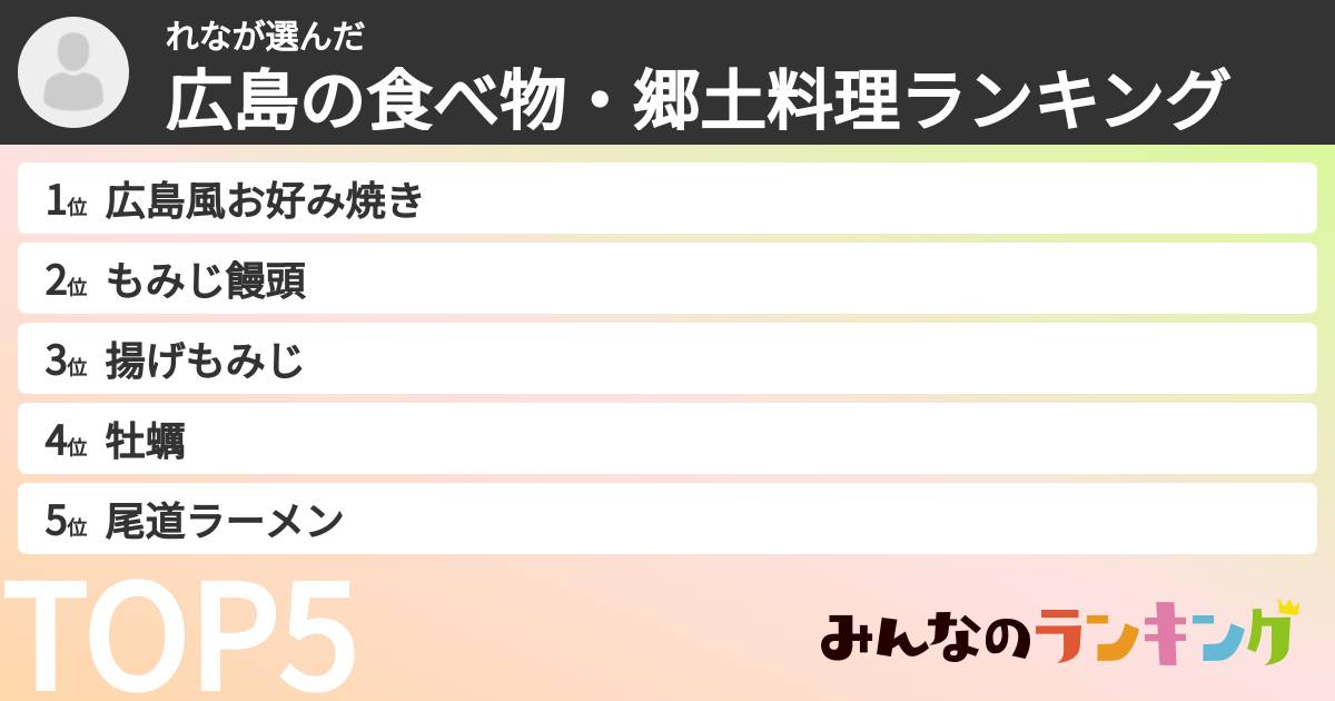 れなさんの「広島の食べ物・郷土料理ランキング」