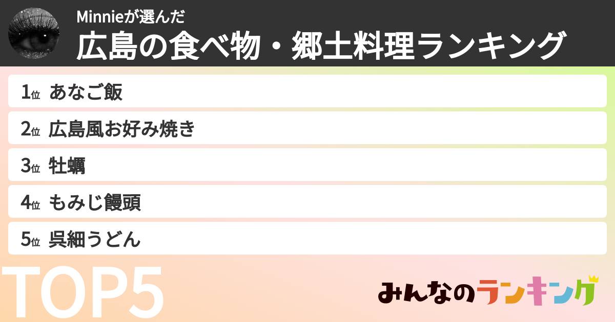 Minnieさんの「広島の食べ物・郷土料理ランキング」