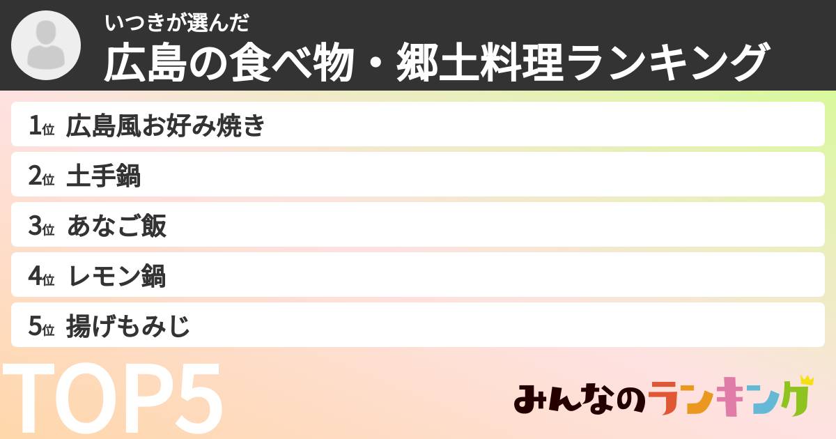 いつきさんの「広島の食べ物・郷土料理ランキング」