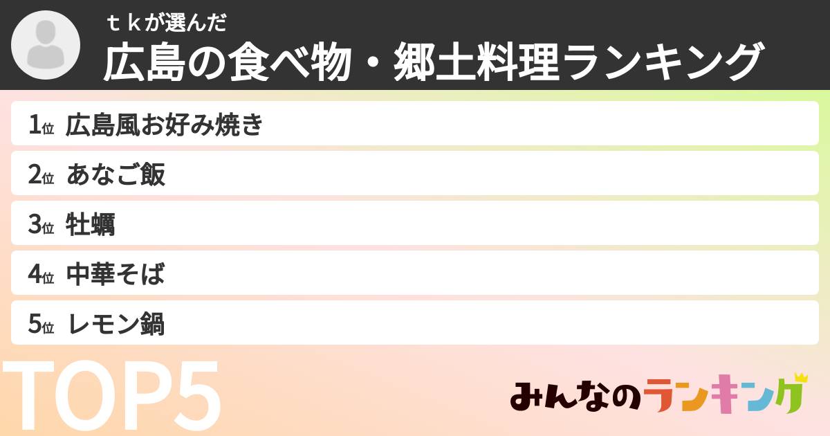 tkさんの「広島の食べ物・郷土料理ランキング」