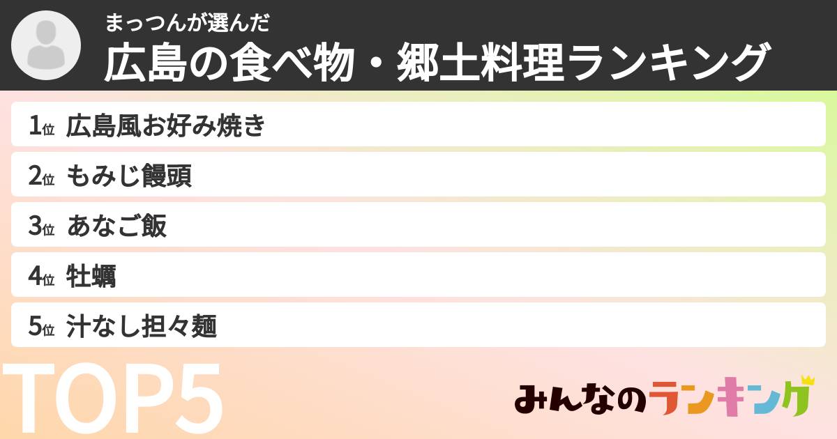 まっつんさんの「広島の食べ物・郷土料理ランキング」