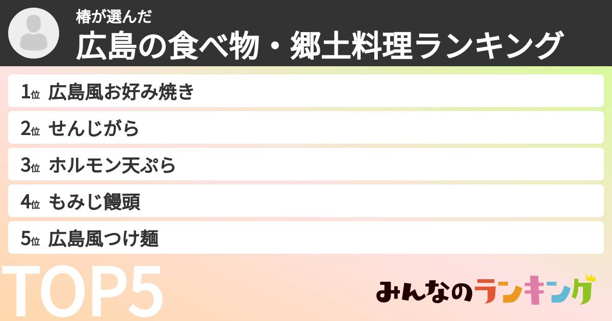 椿さんの「広島の食べ物・郷土料理ランキング」