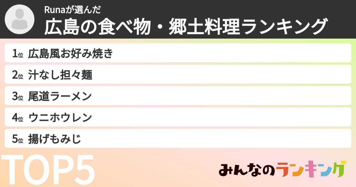 Runaさんの「広島の食べ物・郷土料理ランキング」