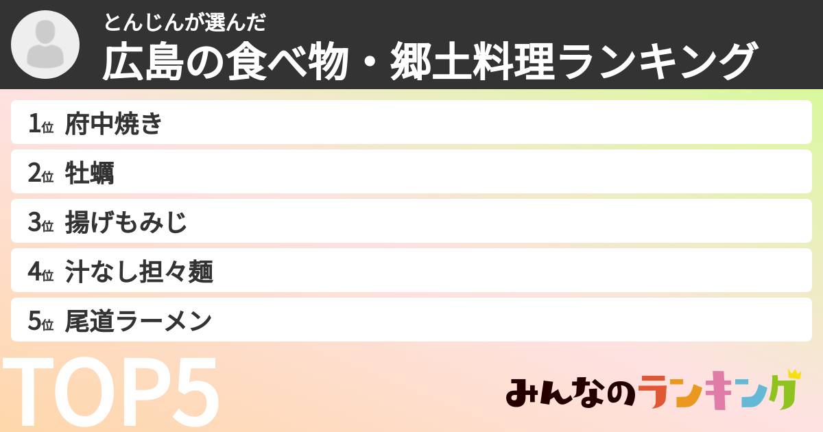 とんじんさんの「広島の食べ物・郷土料理ランキング」
