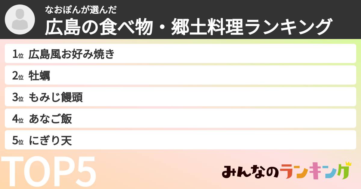 なおぽんさんの「広島の食べ物・郷土料理ランキング」