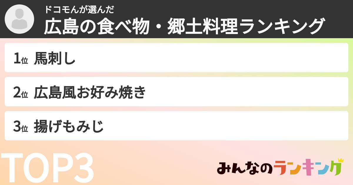 ドコモんさんの「広島の食べ物・郷土料理ランキング」
