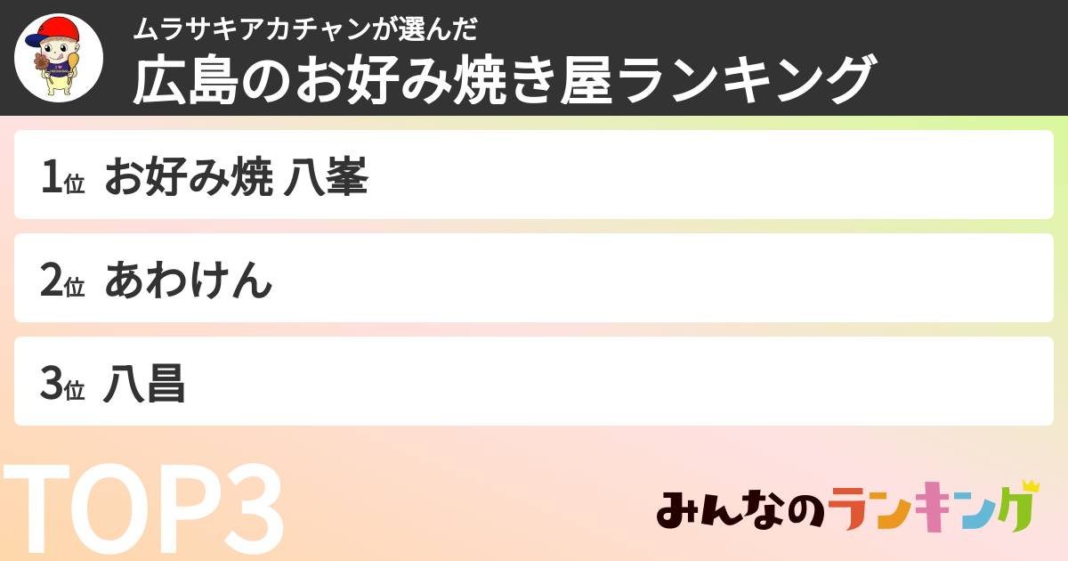 ムラサキアカチャンさんの「広島のお好み焼き屋ランキング」