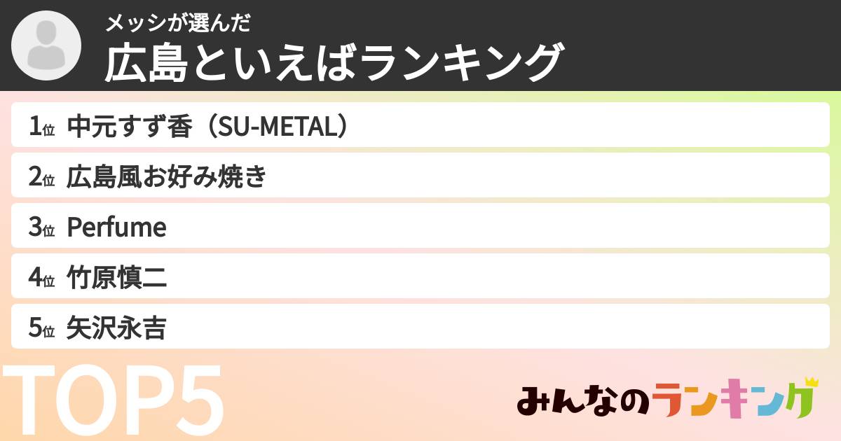 メッシさんの「広島といえばランキング」