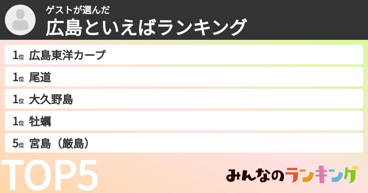 ゲストさんの「広島といえばランキング」