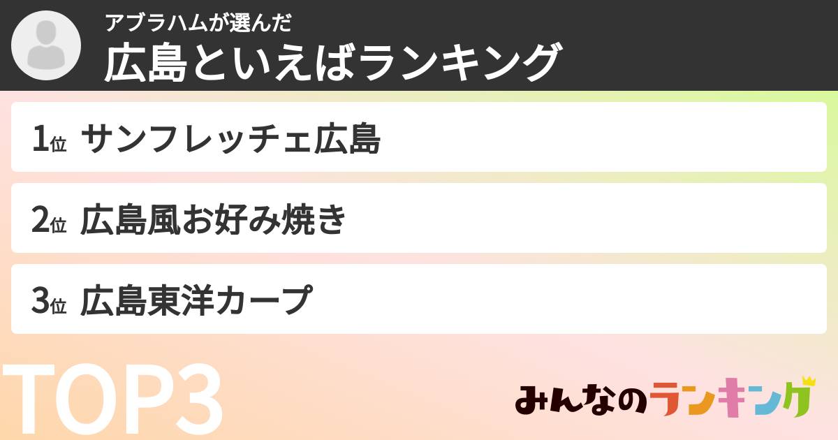 アブラハムさんの「広島といえばランキング」