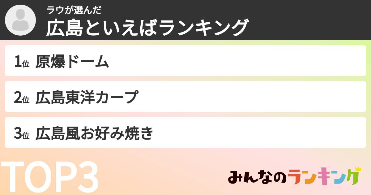 ラウさんの「広島といえばランキング」